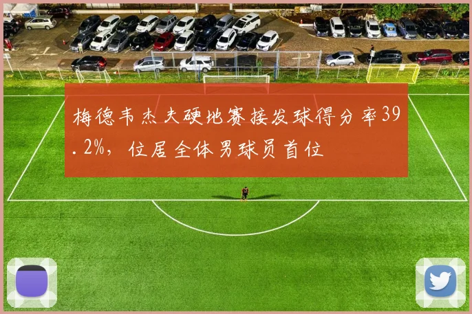 梅德韦杰夫硬地赛接发球得分率39.2%，位居全体男球员首位